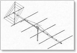 MaCo Flat only base antenna