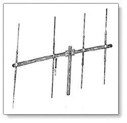 MaCo M104 BEAM ANTENNA